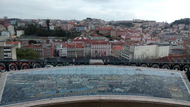 Relacja z pobytu w Portugalii naszego studenta Maksyma Sytnikova